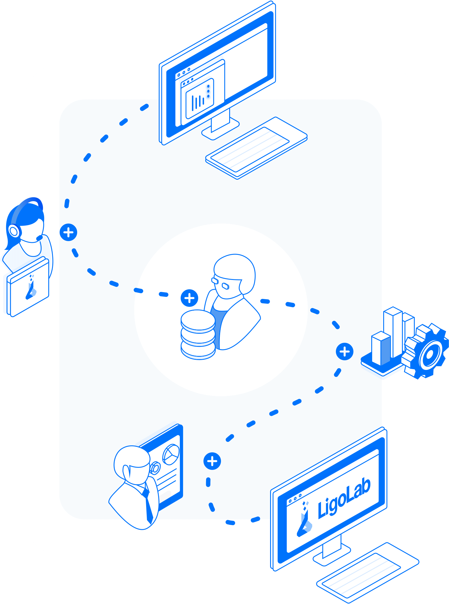 Image Data Migration